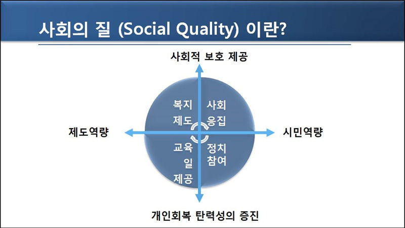 [취재파일] 차기 정부의 과제③ 대한민국 ‘사회의 질’ 1