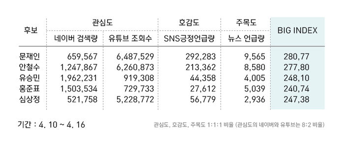 관련 사진