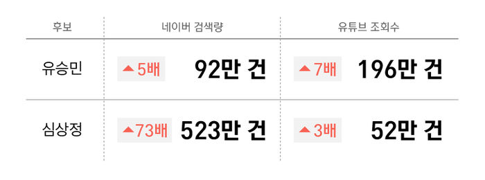 관련 사진