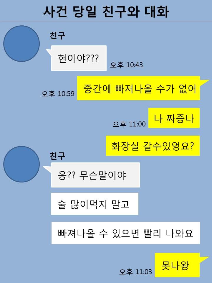 사건 당일 친구와 대화