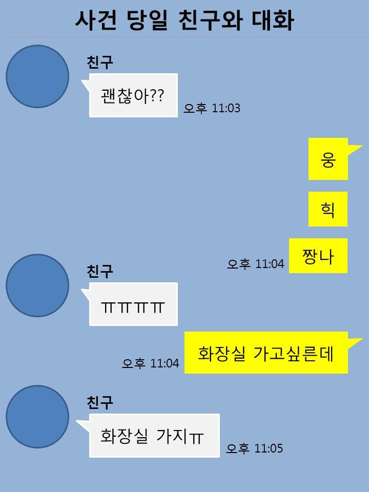 사건 당일 친구와 대화