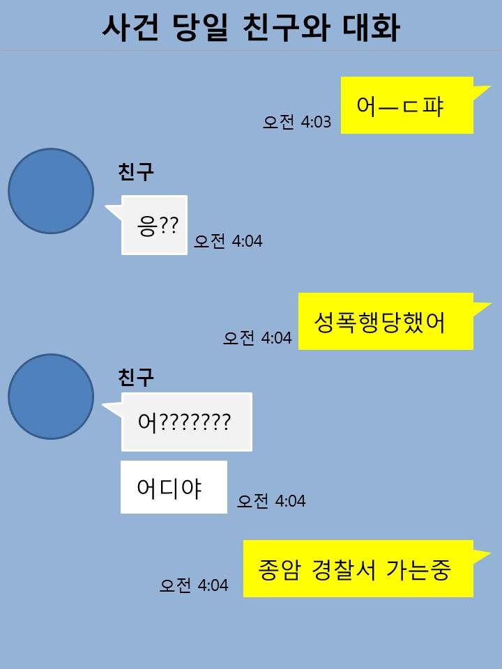 사건 당일 친구와 대화