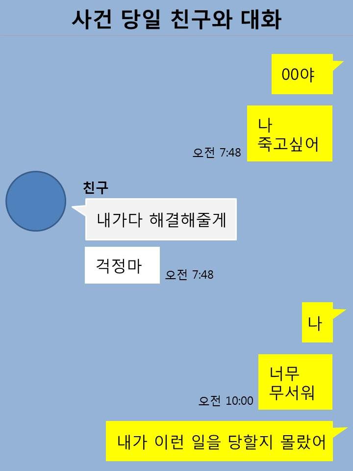 사건 당일 친구와 대화