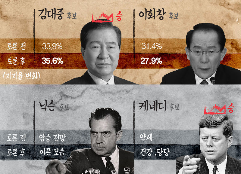 관련 사진