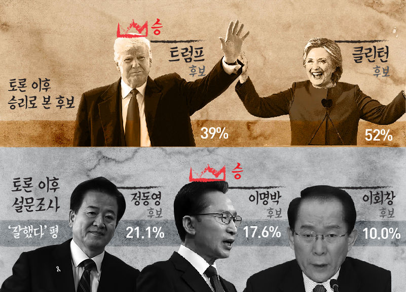 관련 사진