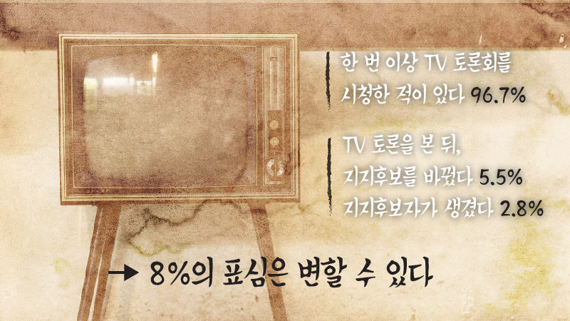 관련 사진
