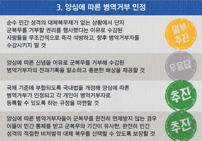 관련 사진