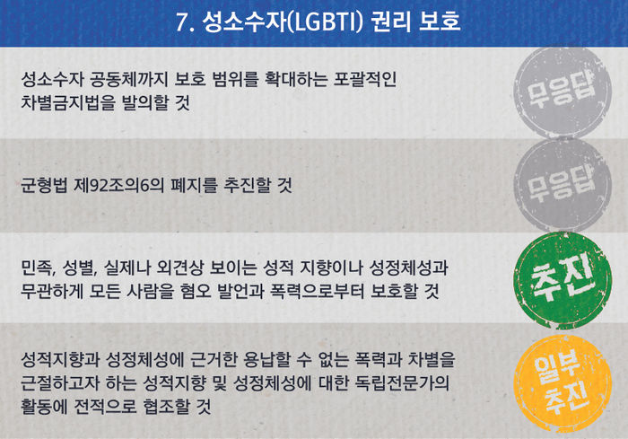 관련 사진