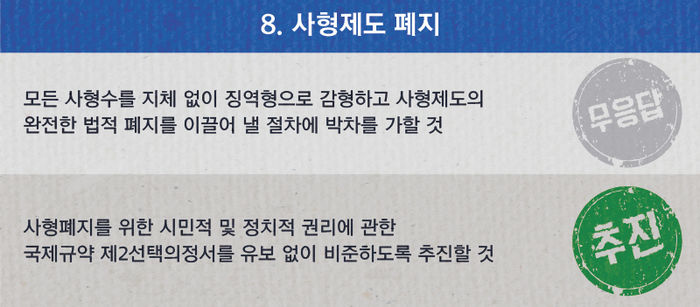 관련 사진