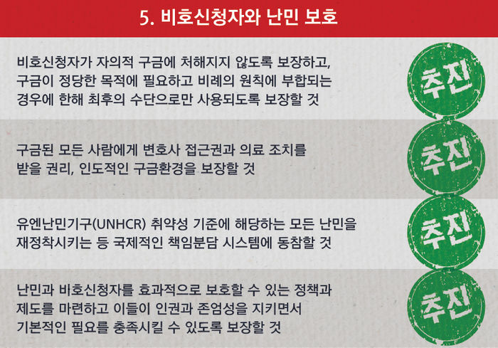 관련 사진