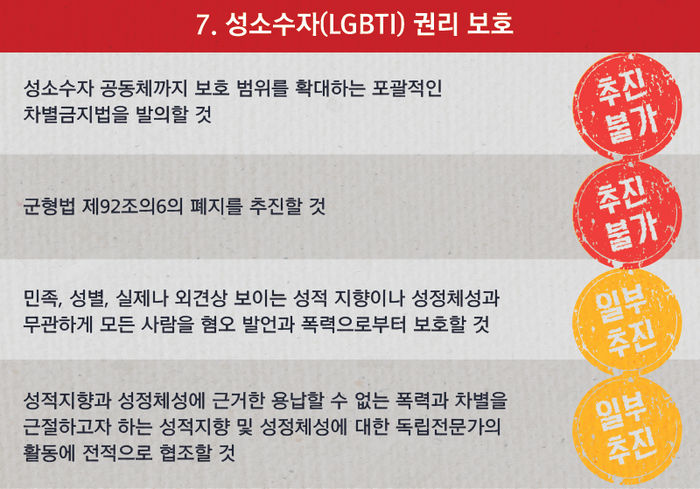 관련 사진