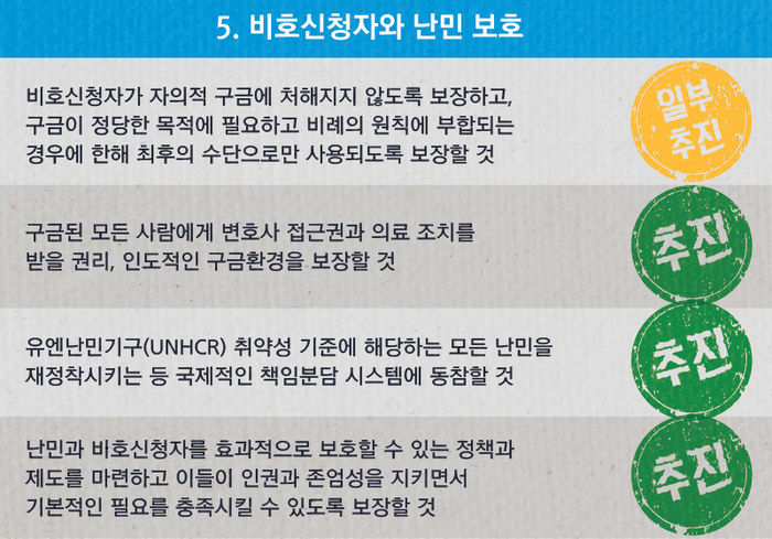 관련 사진