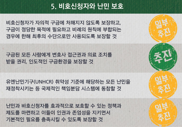 관련 사진