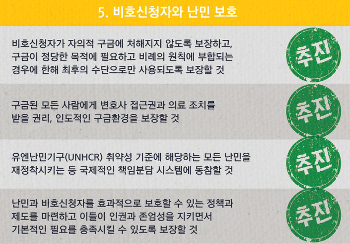 관련 사진