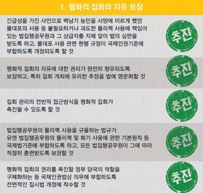 관련 사진