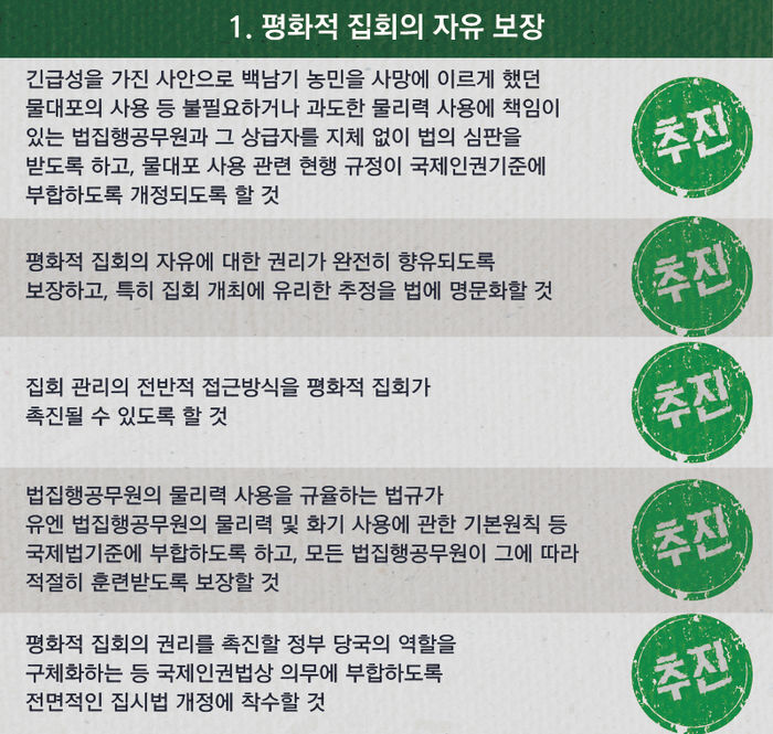 관련 사진