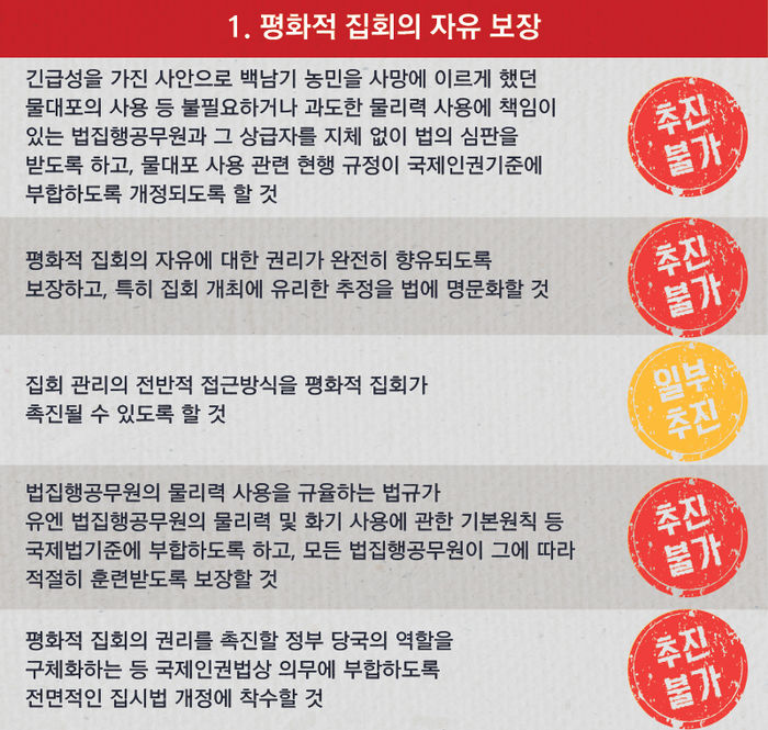 관련 사진