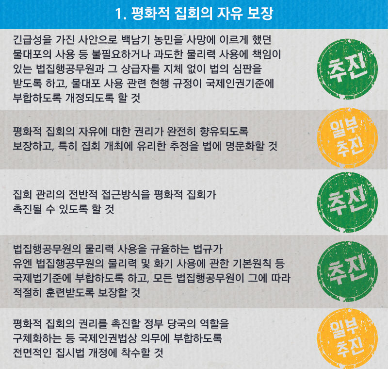 관련 사진