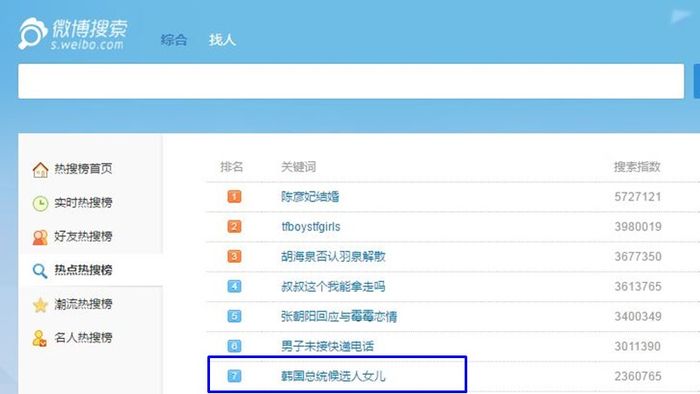 웨이보 유담