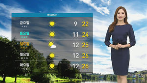 [날씨] 아침&middot;저녁 서늘 '큰 일교차'&hellip;전국 미세먼지 보통