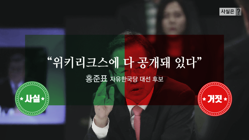 ［사실은］ 문재인 후보가 일심회 은폐하려 국정원장 사퇴시켜?…확인해 보니