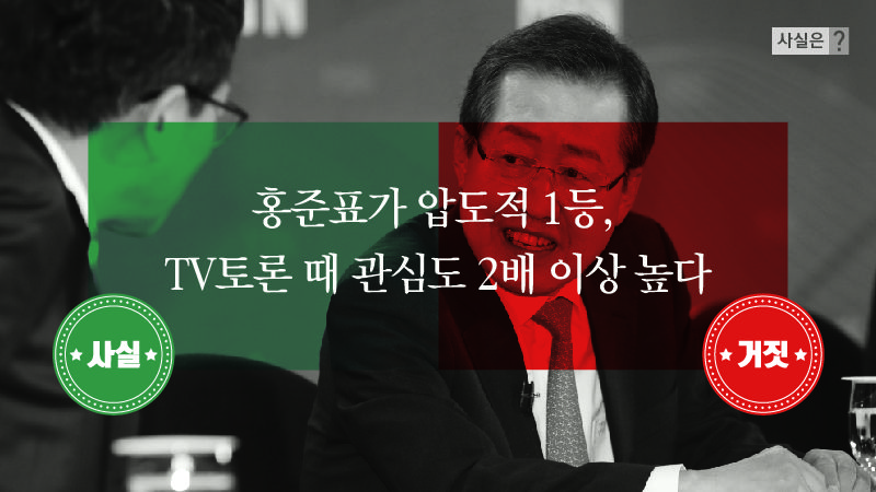 홍준표 '내가 구글 검색량 1위