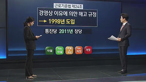 [사실은] "통진당, 정리해고법 같이 만들었다?" 확인해보니