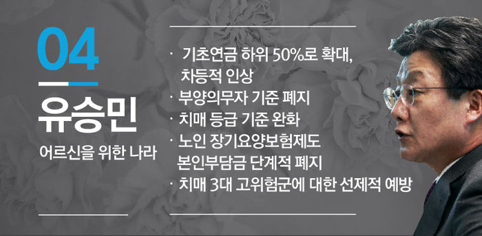 유승민 어르신을 위한 나라