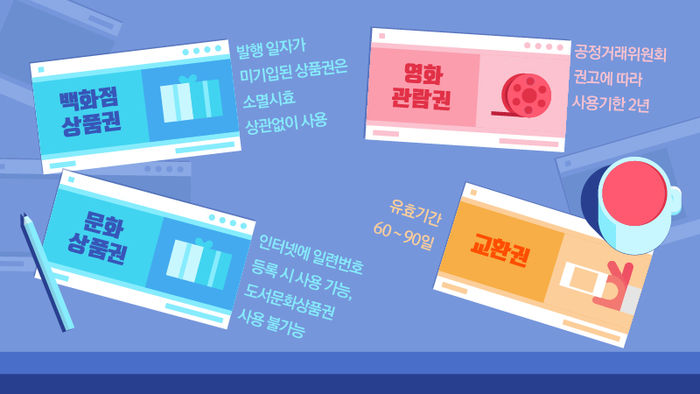 예외인 경우들