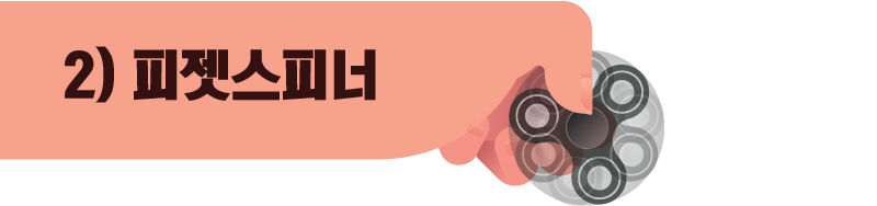 피젯스피너
