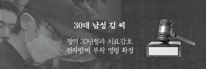 징역 30년 선고된 범인