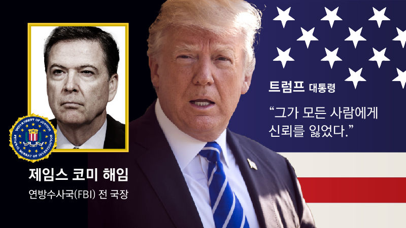 제임스 코미 해임 이유