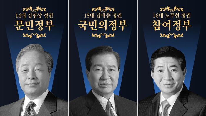 역대 정권의 공식 명칭