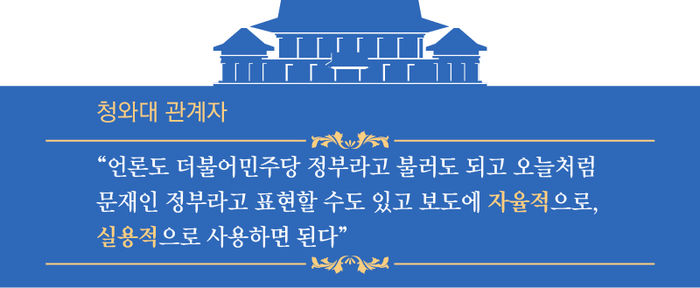 청와대 관계자의 발언