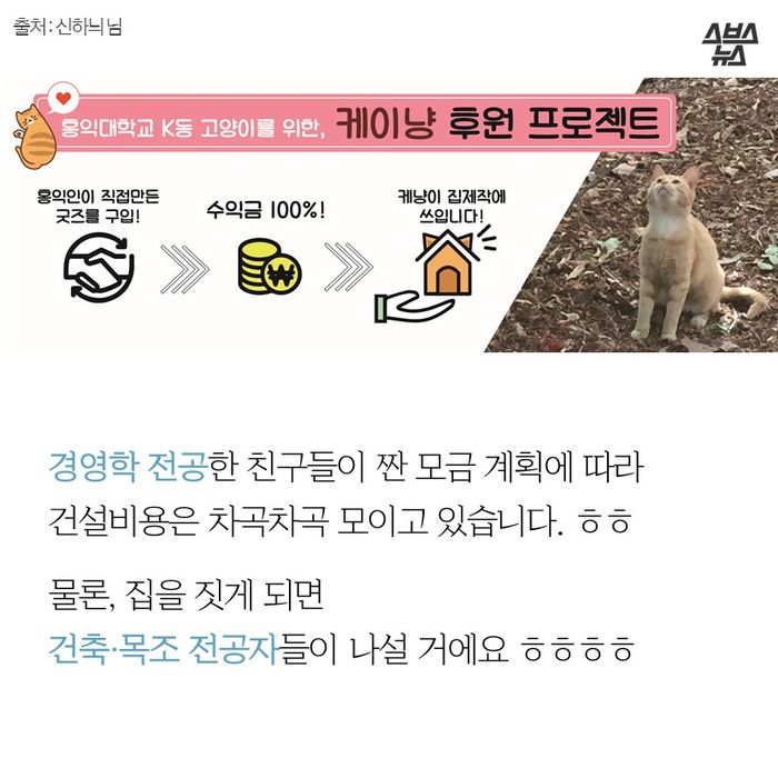 메인이미지  12 : 경영학 전공한 친구들이 짠 모금 계획에 따라 
건설비용은 차곡차곡 모이고 있습니다.?ㅎㅎ
물론, 집을 짓게 되면
건축·목조 전공자들이 나설 거에요?ㅎㅎㅎㅎ