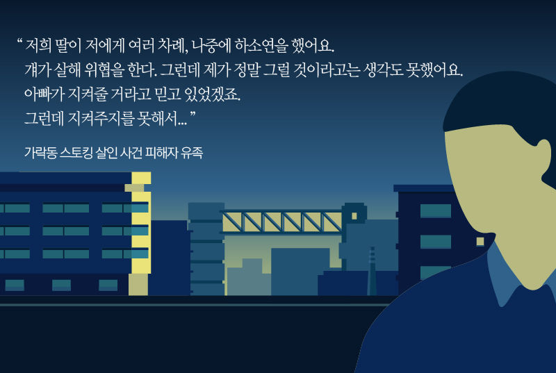 *그래픽
[가락동 스토킹 살인 사건 피해자 유족]
“저희 딸이 저에게 여러 차례, 나중에 하소연했어요. 걔가 살해 위협을 한다. 그런데 제가 정말 그럴 것이라고는 생각도 못 했어요. 아빠가 지켜줄 거라고 믿고 있었겠죠. 그런데 지켜주지를 못해서...”