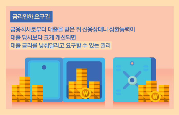 금리인하 요구권이란?