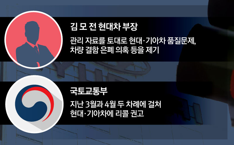 내부 고발과 국토부의 리콜 권고