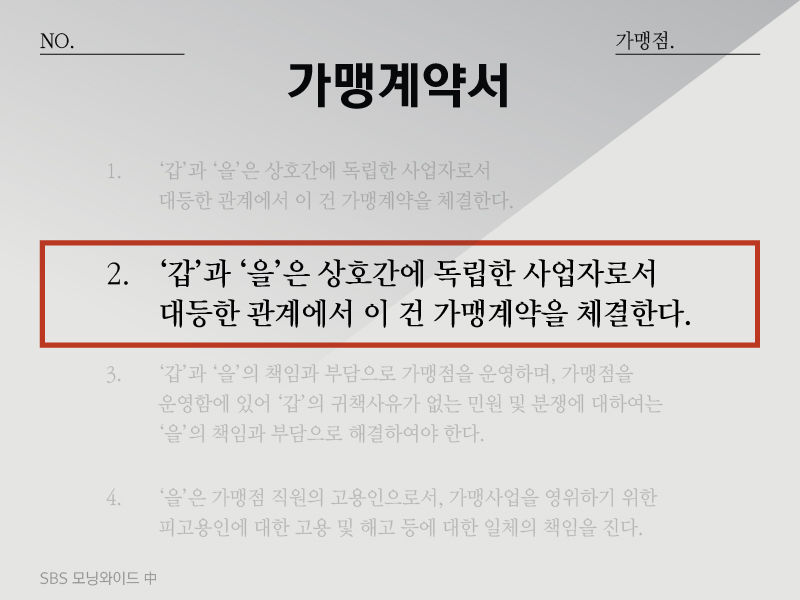 *가맹계약서 그래픽
"갑"과 "을"은 상호 간에 독립한 사업자로서 대등한 관계에서 이 건 가맹계약을 체결한다