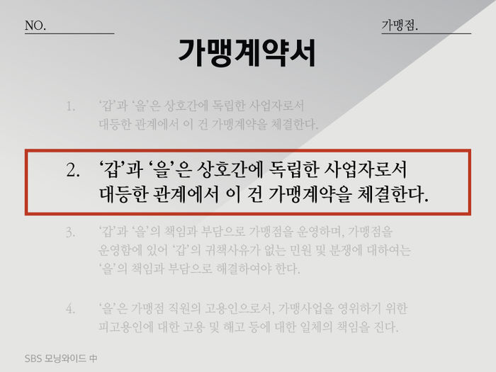 *가맹계약서 그래픽
"갑"과 "을"은 상호 간에 독립한 사업자로서 대등한 관계에서 이 건 가맹계약을 체결한다