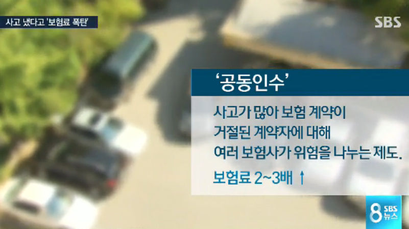 공동인수