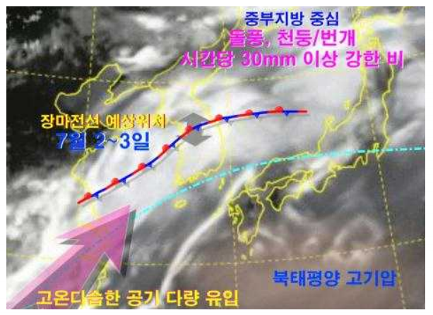 7월 2일~3일 우리나라 주변 기압계 모식도 (기상청 제공)