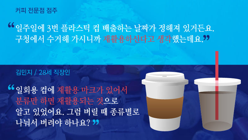 [커피 전문점 점주]
"일주일에 3번 플라스틱 컵 배출하는 날짜가 정해져 있거든요. 구청에서 수거해 가시니까 재활용하신다고 생각했는데요."

[김민지 / 28세 직장인]
"일회용 컵에 재활용 마크가 있어서 분류만 하면 재활용되는 것으로 알고 있었어요. 그럼 버릴 때 종류별로 나눠서 버려야 하나요?"