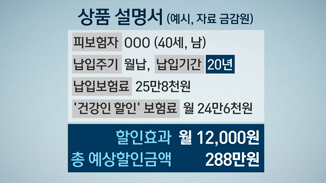 손승윽 기자 취재파일, 건강인 보험료