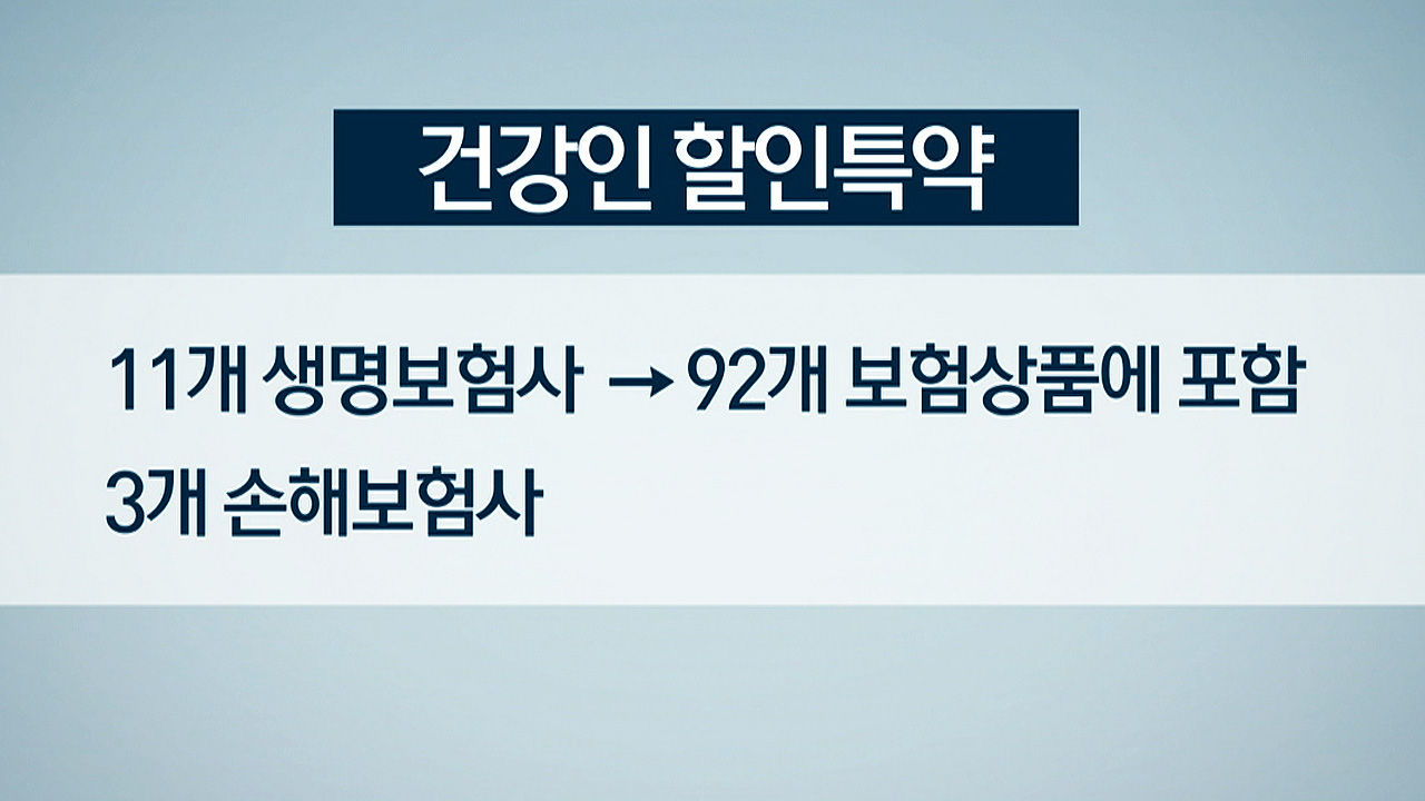 손승윽 기자 취재파일, 건강인 보험료