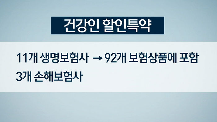 손승윽 기자 취재파일, 건강인 보험료