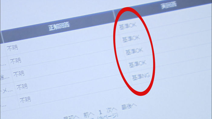 일본 인공지능의 입사지원자 평가방법