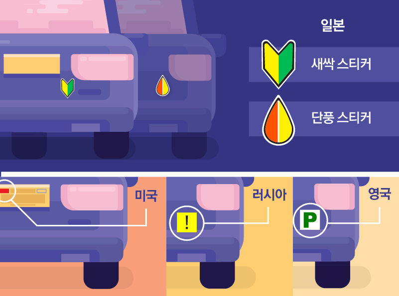 '모양'과 '위치'도 규제하는 해외의 차량 스티커