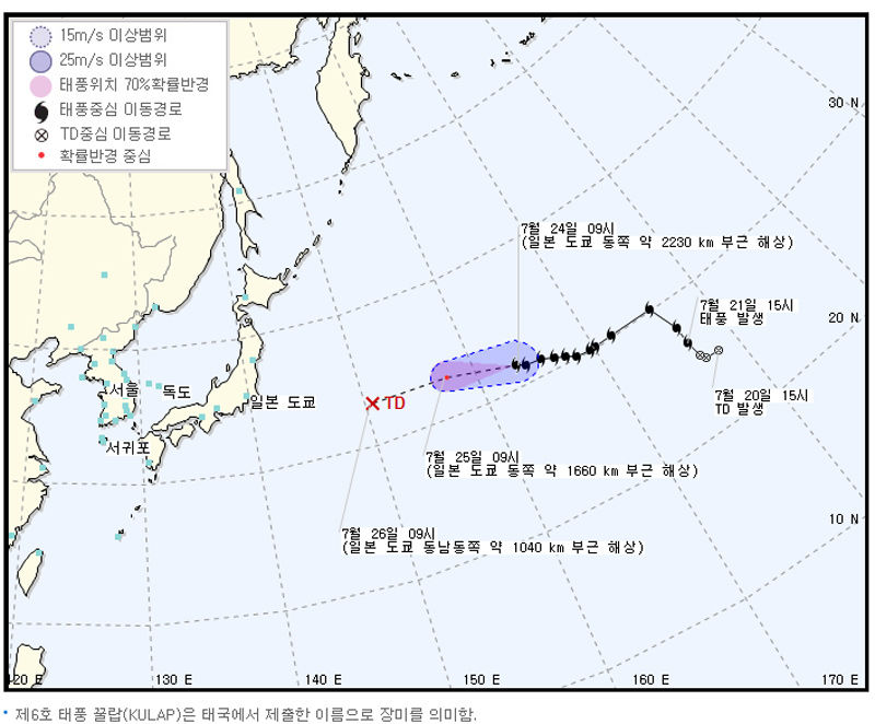 6호 태풍 꿀랍 예상진로