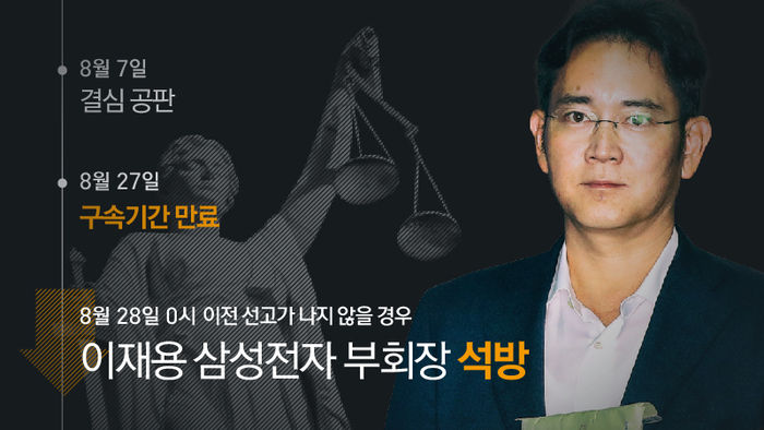 이재용 구속 기간 만료 전에 선고 날까?